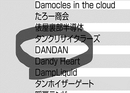 DANDAN's name circled in an assumed list of exhibitors for the winter Wonder Festival 2024.
